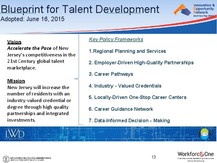 Blueprint for Talent Development Adopted: June 16, 2015 Vision Accelerate the Pace of New