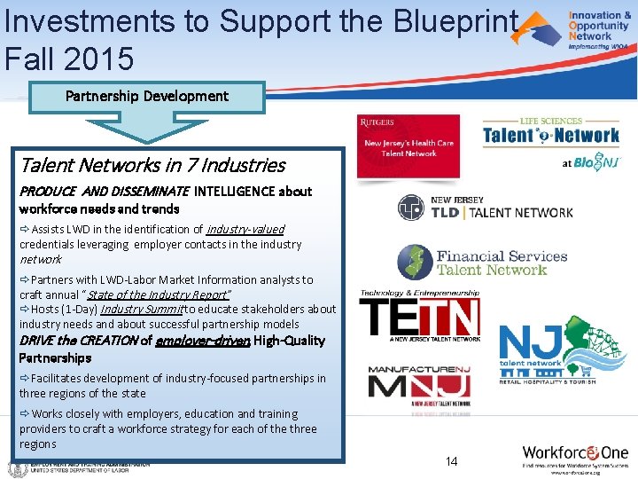 Investments to Support the Blueprint Fall 2015 Partnership Development Talent Networks in 7 Industries