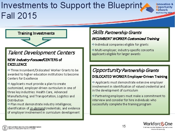 Investments to Support the Blueprint Fall 2015 Training Investments Skills Partnership Grants INCUMBENT WORKER