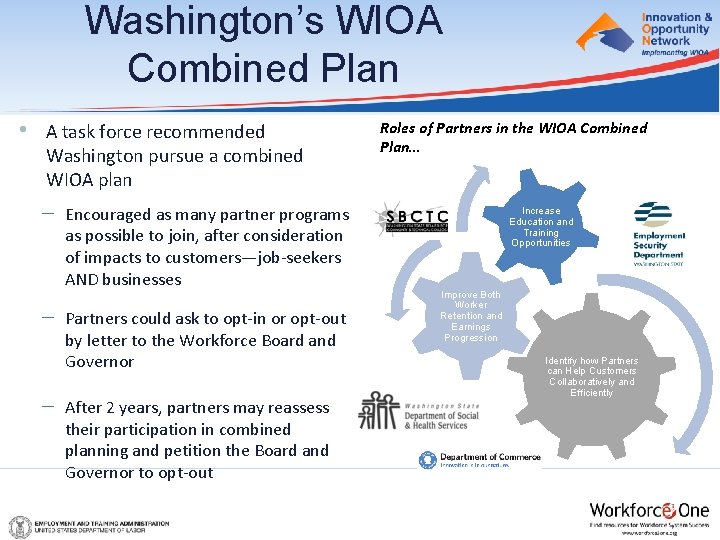 Washington’s WIOA Combined Plan • A task force recommended Washington pursue a combined WIOA