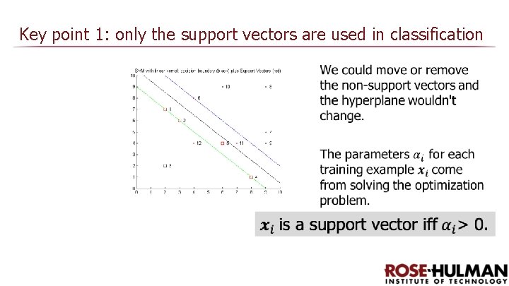 Key point 1: only the support vectors are used in classification Key point 1: only the support vectors are used in classification