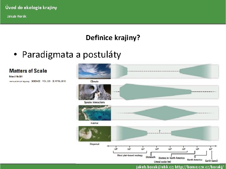 Úvod do ekologie krajiny Jakub Horák Definice krajiny? • Paradigmata a postuláty jakub. horak@uhk.