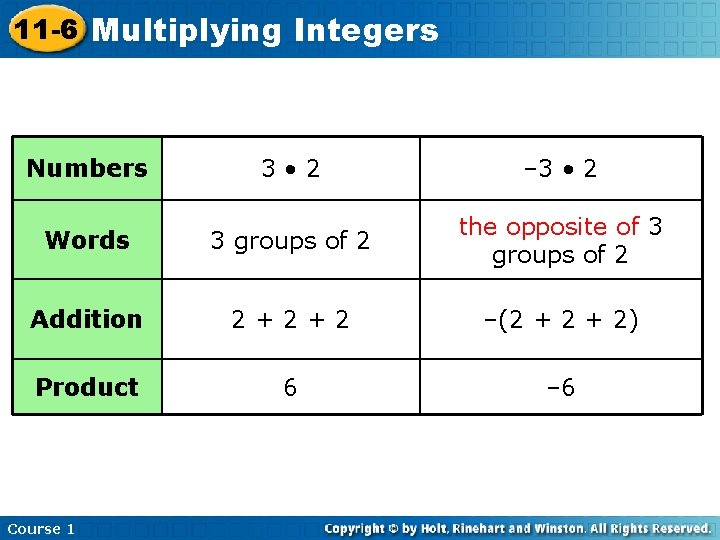 11 -6 Multiplying Integers Numbers 3 • 2 – 3 • 2 Words 3