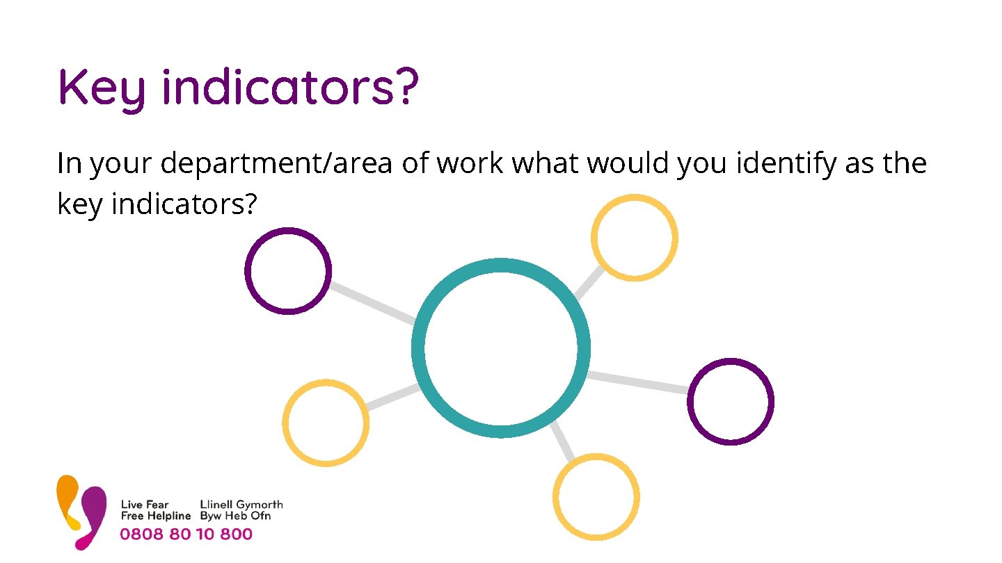 Key indicators? In your department/area of work what would you identify as the key
