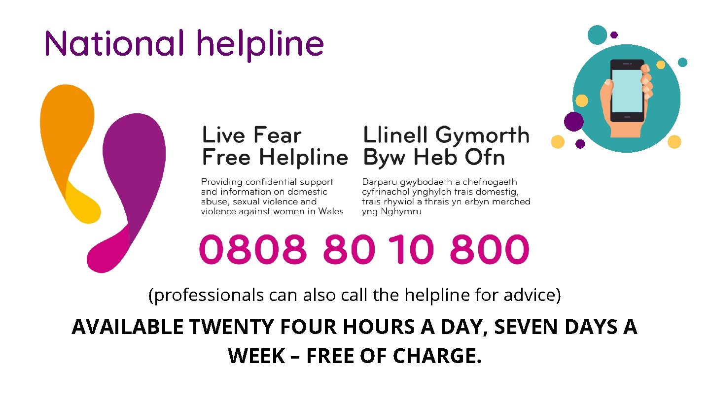 National helpline (professionals can also call the helpline for advice) AVAILABLE TWENTY FOUR HOURS