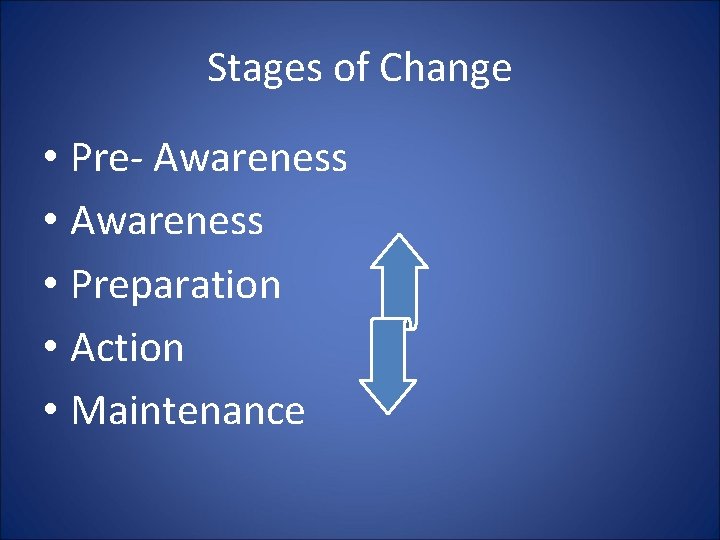 Stages of Change • Pre- Awareness • Preparation • Action • Maintenance 