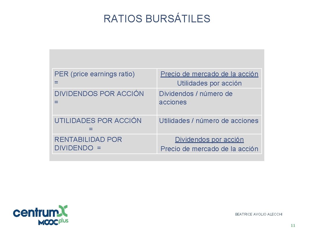 RATIOS BURSÁTILES PER (price earnings ratio) = Precio de mercado de la acción Utilidades