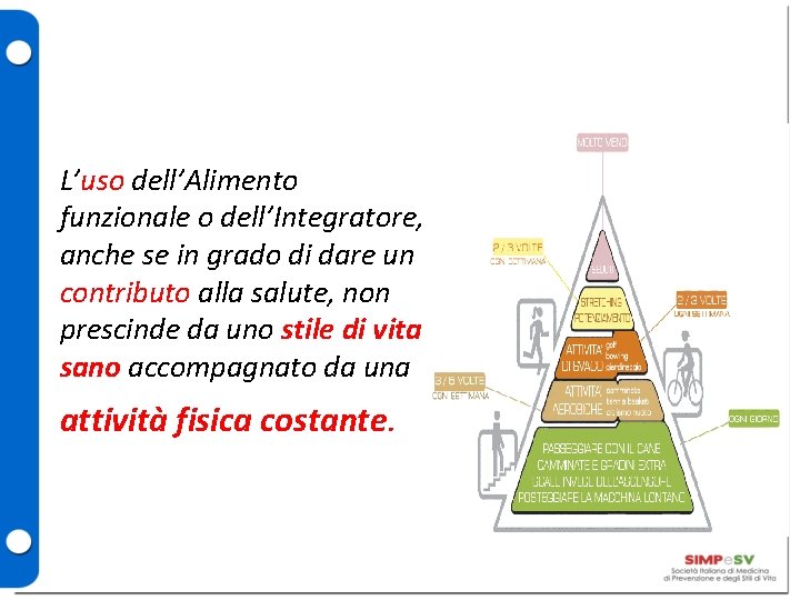 L’uso dell’Alimento funzionale o dell’Integratore, anche se in grado di dare un contributo alla