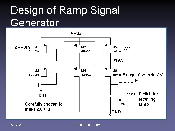 Design of Ramp Signal Generator ΔV+Vth ΔV I/19. 5 Range: 0 v~ Vdd-ΔV I
