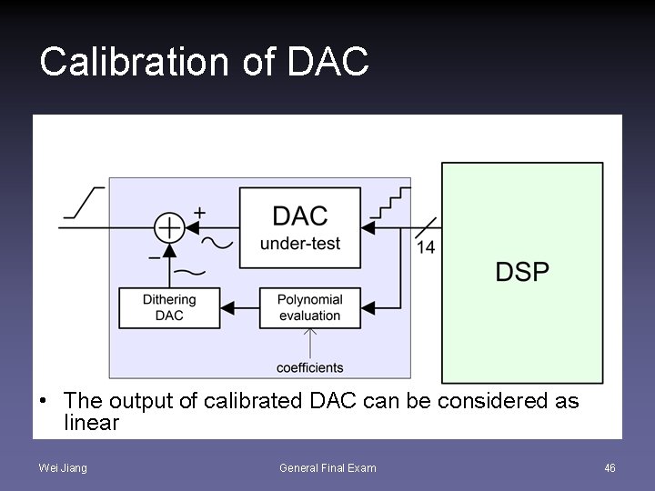 Calibration of DAC • The output of calibrated DAC can be considered as linear