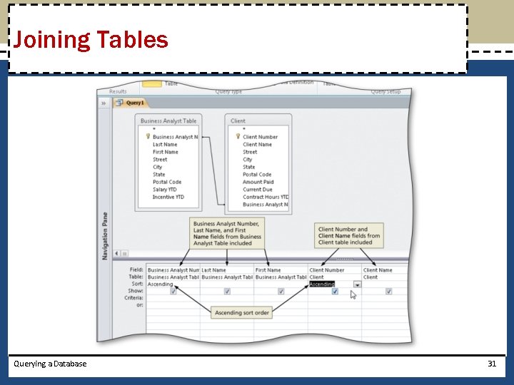 Joining Tables Querying a Database 31 