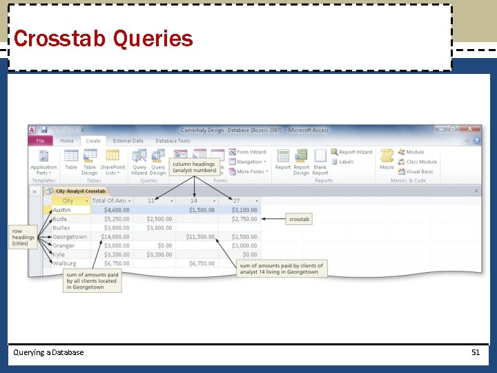 Crosstab Queries Querying a Database 51 