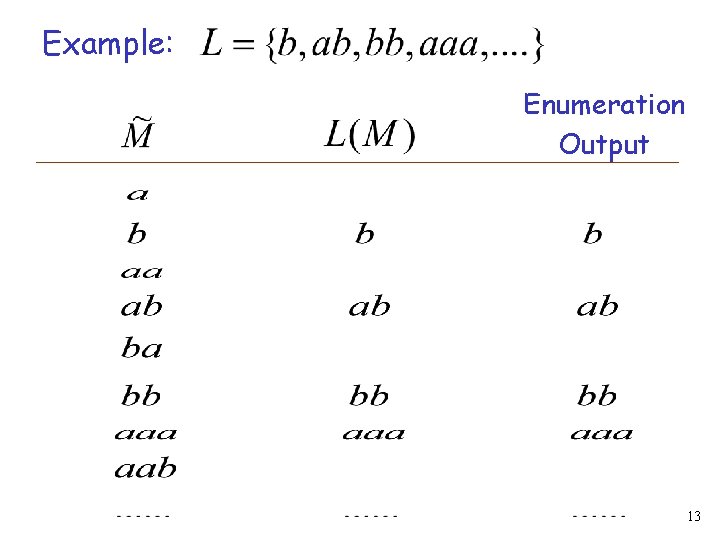 Example: Enumeration Output 13 