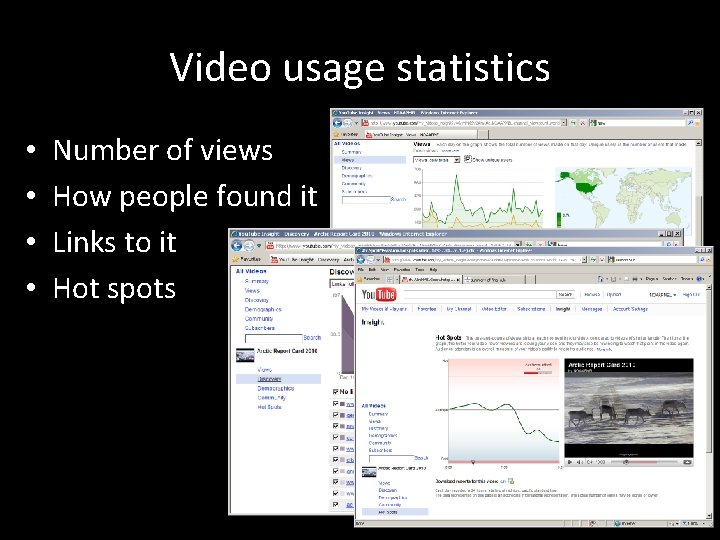 Video usage statistics • • Number of views How people found it Links to