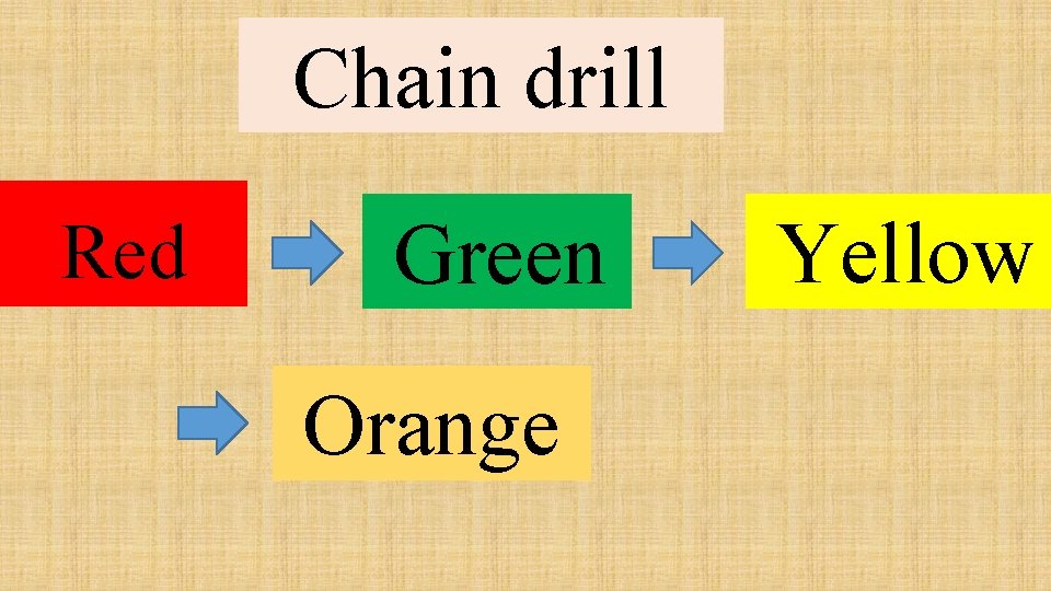 Chain drill Red Green Orange Yellow 