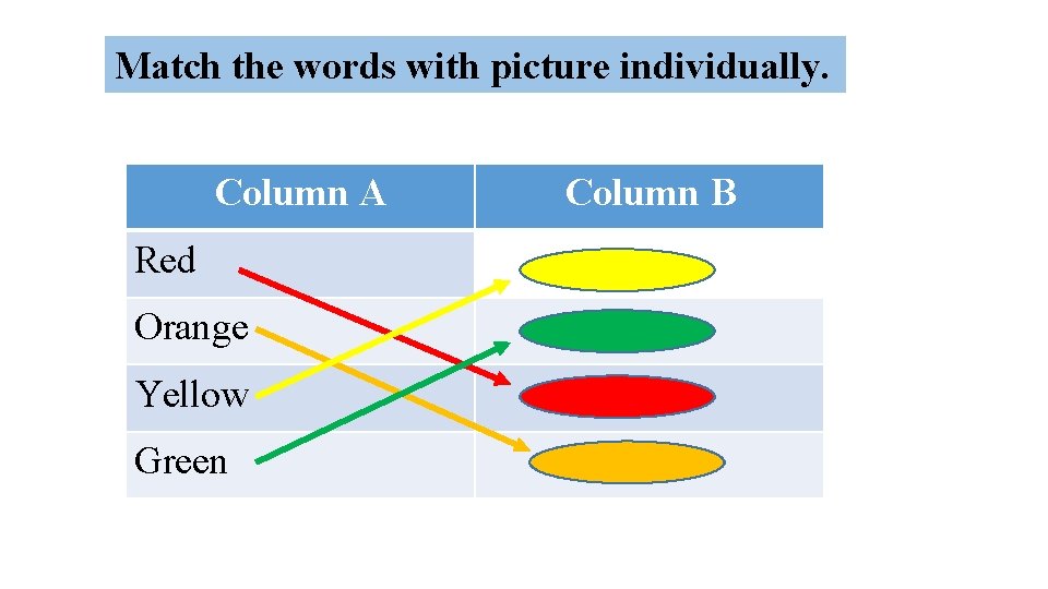 Match the words with picture individually. Column A Red Orange Yellow Green Column B