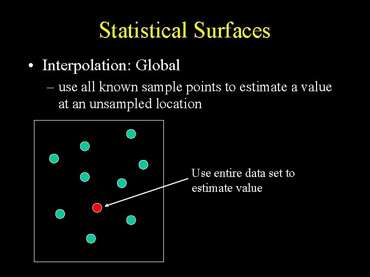 Statistical Surfaces • Interpolation: Global – use all known sample points to estimate a