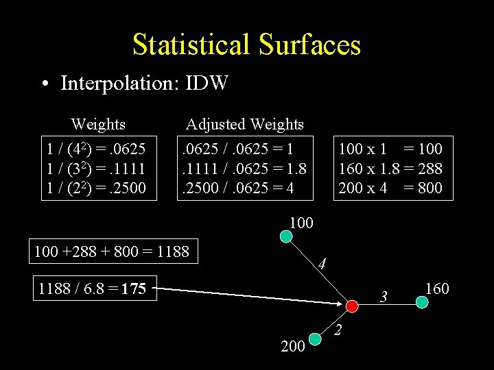 Statistical Surfaces • Interpolation: IDW Weights 1 / (42) =. 0625 1 / (32)