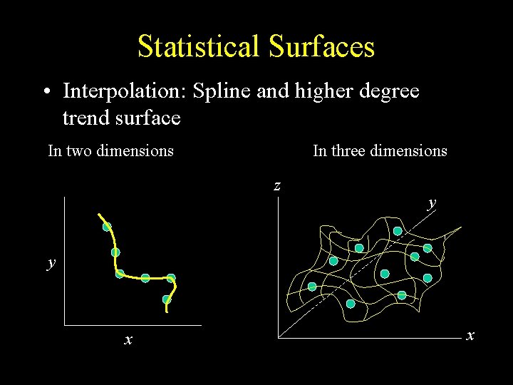 Statistical Surfaces • Interpolation: Spline and higher degree trend surface In two dimensions In