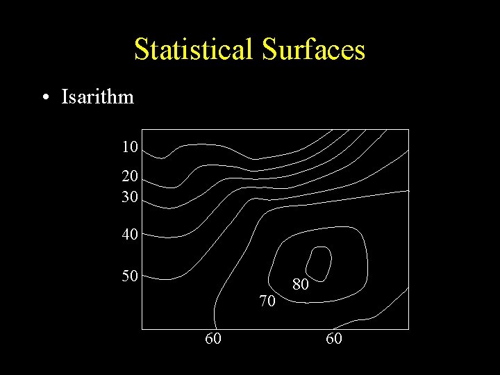 Statistical Surfaces • Isarithm 10 20 30 40 50 70 60 80 60 