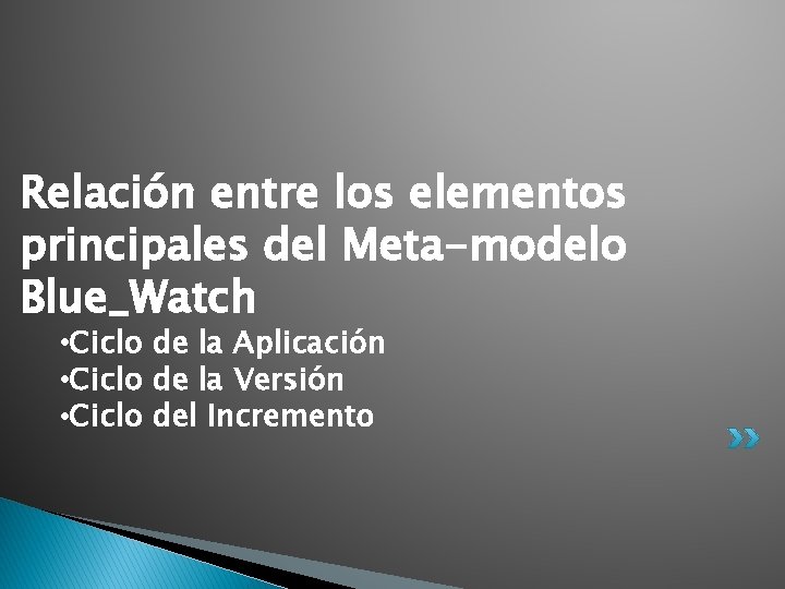 Relación entre los elementos principales del Meta-modelo Blue_Watch • Ciclo de la Aplicación •