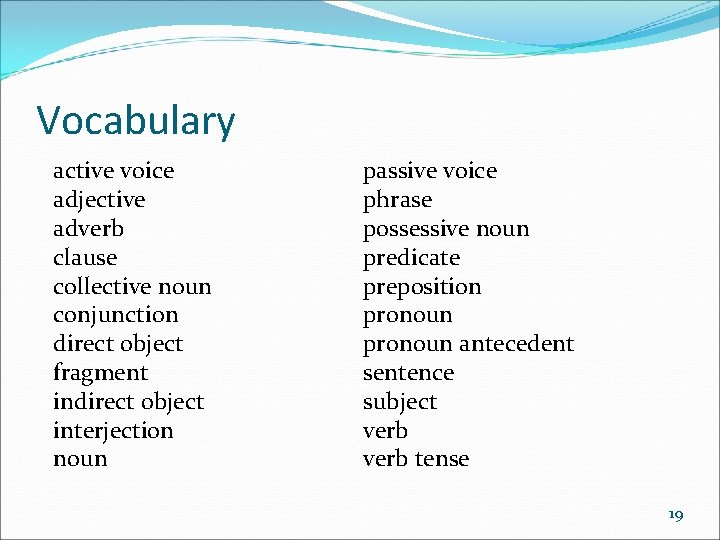 Vocabulary active voice adjective adverb clause collective noun conjunction direct object fragment indirect object
