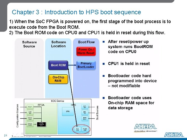 Chapter 3 : Introduction to HPS boot sequence 1) When the So. C FPGA Chapter 3 : Introduction to HPS boot sequence 1) When the So. C FPGA
