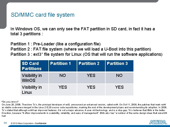 SD/MMC card file system In Windows OS, we can only see the FAT partition SD/MMC card file system In Windows OS, we can only see the FAT partition