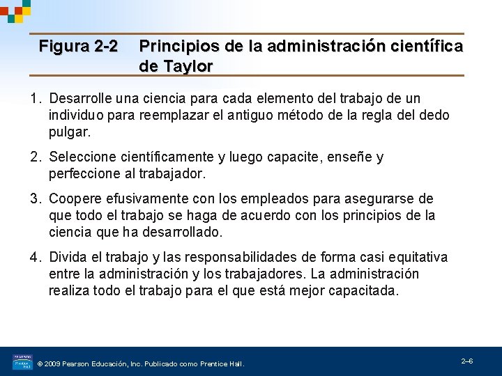 Figura 2 -2 Principios de la administración científica de Taylor 1. Desarrolle una ciencia