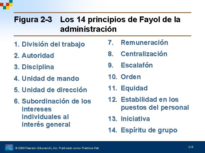 Figura 2 -3 Los 14 principios de Fayol de la administración 1. División del