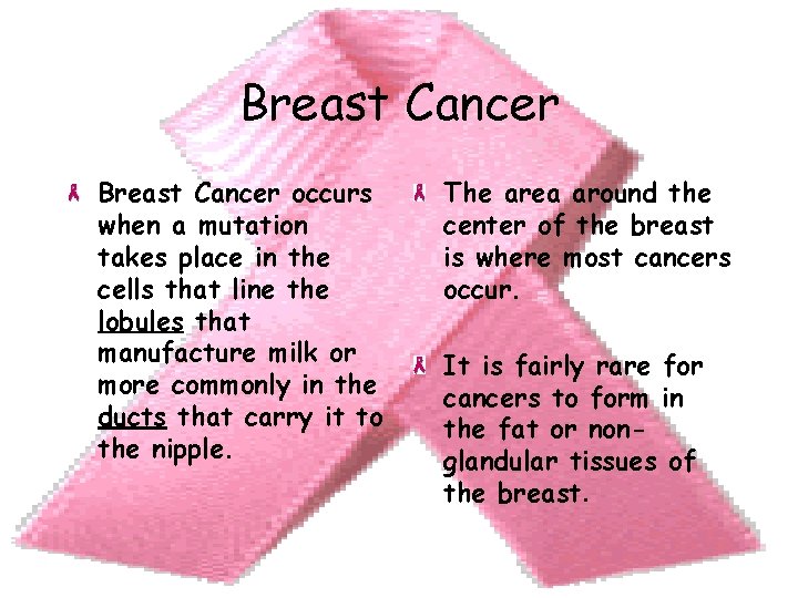 Breast Cancer occurs when a mutation takes place in the cells that line the