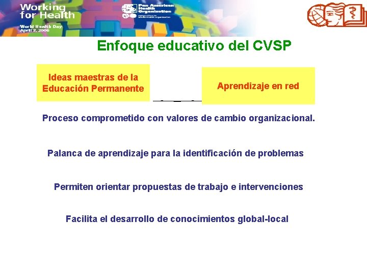 Enfoque educativo del CVSP Ideas maestras de la Educación Permanente Aprendizaje en red Proceso