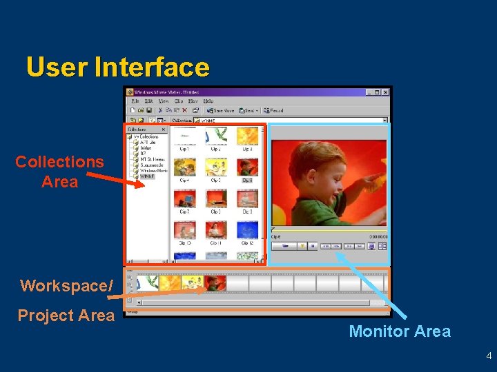 User Interface Collections Area Workspace/ Project Area Monitor Area 4 