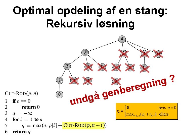 Optimal opdeling af en stang: Rekursiv løsning und e b n e g gå