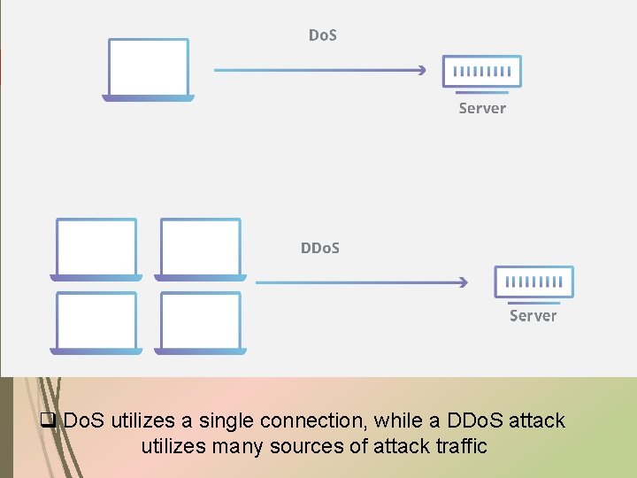 q Do. S utilizes a single connection, while a DDo. S attack utilizes many