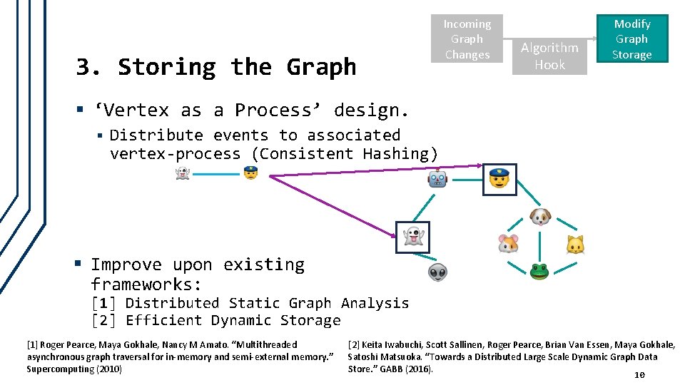 3. Storing the Graph Incoming Graph Changes Algorithm Hook Modify Graph Storage § ‘Vertex