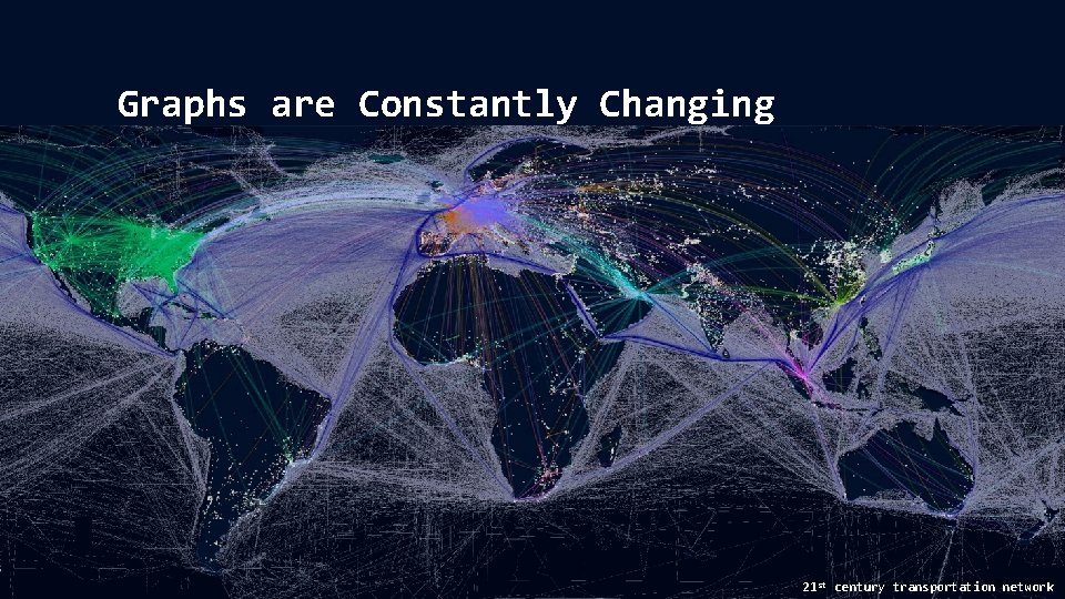 Graphs are Constantly Changing 21 st century transportation 3 network 