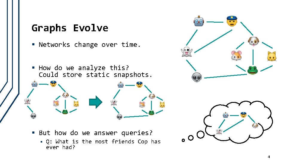 Graphs Evolve § Networks change over time. § How do we analyze this? Could