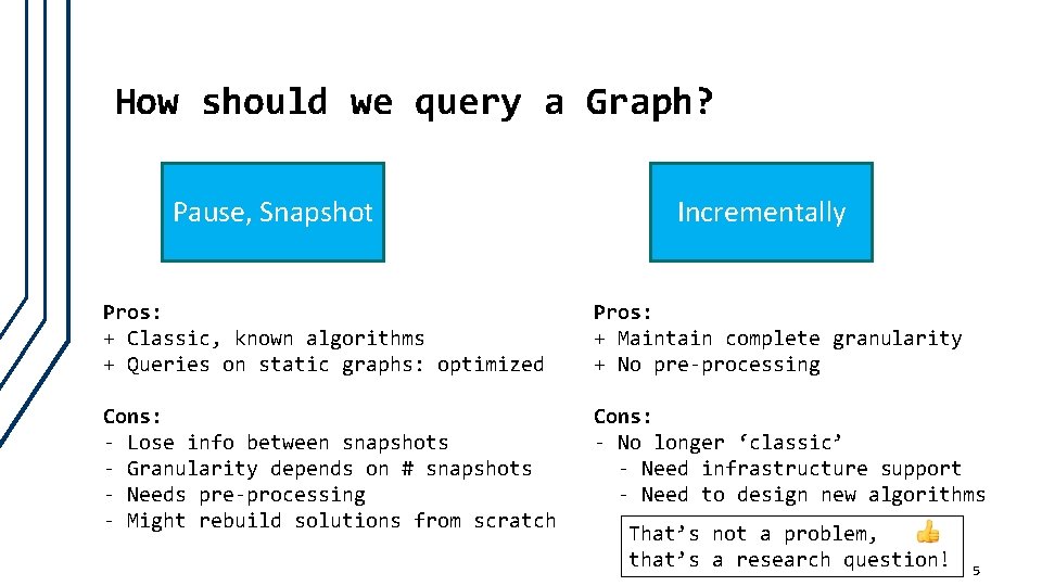 How should we query a Graph? Pause, Snapshot Incrementally Pros: + Classic, known algorithms