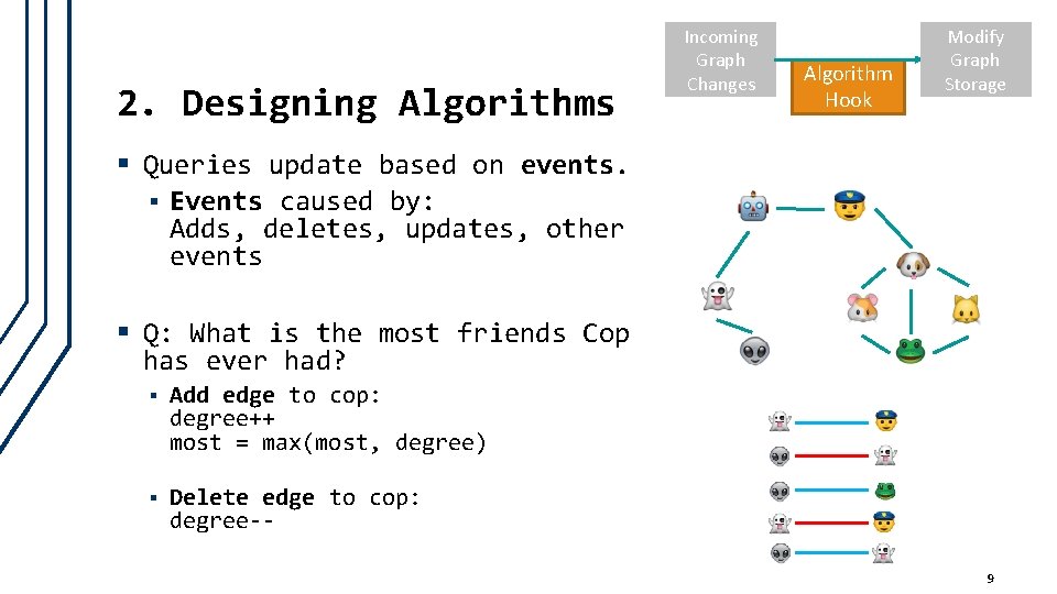 2. Designing Algorithms Incoming Graph Changes Algorithm Hook Modify Graph Storage § Queries update