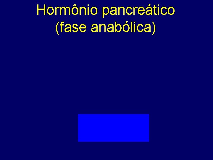 Hormônio pancreático (fase anabólica) http: //fisio. icb. usp. br/ 