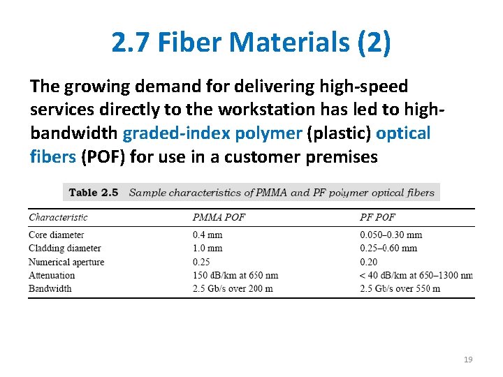 2. 7 Fiber Materials (2) The growing demand for delivering high-speed services directly to 2. 7 Fiber Materials (2) The growing demand for delivering high-speed services directly to