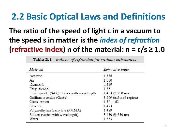2. 2 Basic Optical Laws and Definitions The ratio of the speed of light 2. 2 Basic Optical Laws and Definitions The ratio of the speed of light