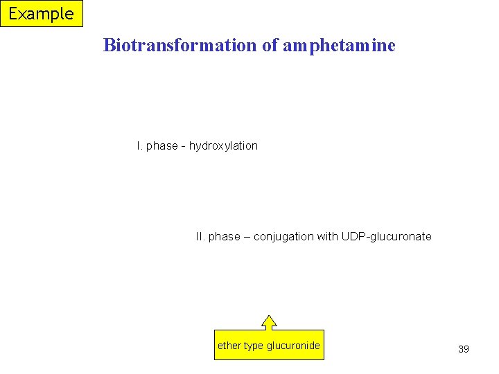 Example Biotransformation of amphetamine I. phase - hydroxylation II. phase – conjugation with UDP-glucuronate