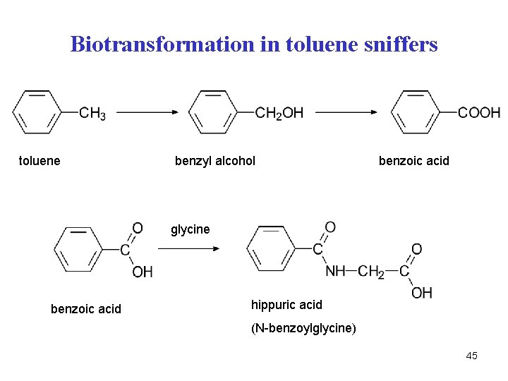 Biotransformation in toluene sniffers toluene toluen benzyl alcohol benzylalkohol benzoic acidkys. benzoová glycine benzoic