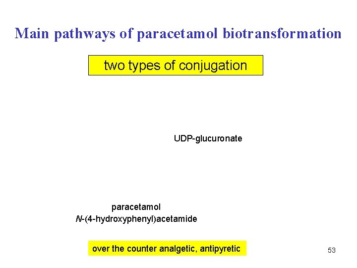 Main pathways of paracetamol biotransformation two types of conjugation UDP-glucuronate paracetamol N-(4 -hydroxyphenyl)acetamide over