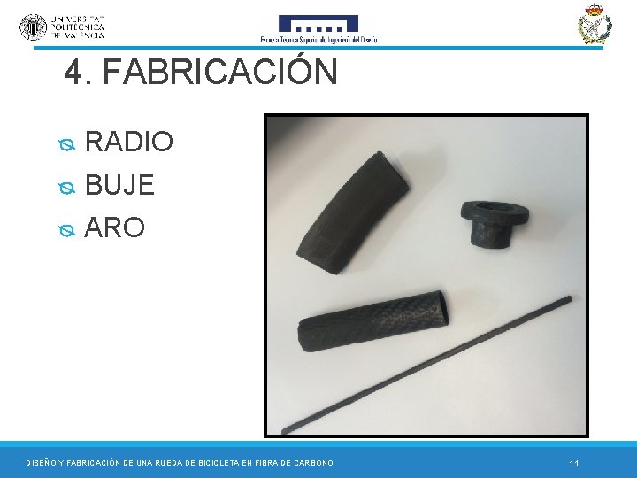 4. FABRICACIÓN ᴓ RADIO ᴓ BUJE ᴓ ARO DISEÑO Y FABRICACIÓN DE UNA RUEDA