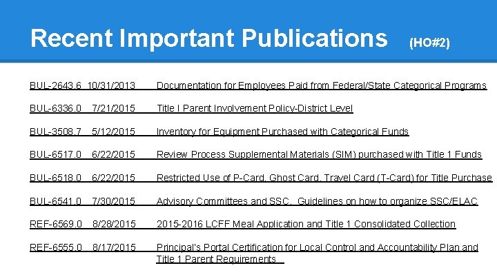 Recent Important Publications (HO#2) BUL-2643. 6 10/31/2013 Documentation for Employees Paid from Federal/State Categorical