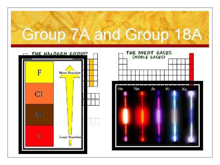 Group 7 A and Group 18 A 