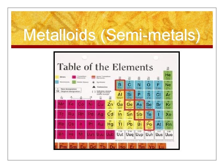 Metalloids (Semi-metals) 